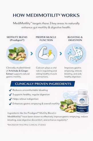 MediMotility 60ct - مكمل معتمد من الطبيب لحركة الأمعاء الصحية ووظيفة الجهاز الهضمي - مع مستخلص جذر الزنجبيل والخرشوف - دعم الجهاز الهضمي والانتفاخ للرجال والنساء in Kuwait