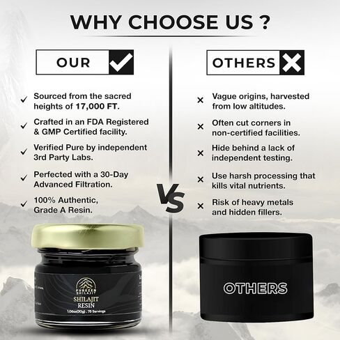 شيلاجيت راتنج الهيمالايا العضوي النقي 600 مجم مع 75%+ حمض الفولفيك، 85+ أثر من المعادن من جبال الهيمالايا على ارتفاع 18,000 قدم - الطاقة الطبيعية والقدرة على التحمل ودعم العضلات للرجال والنساء، تم اختباره معمليًا 30 جم in Kuwait