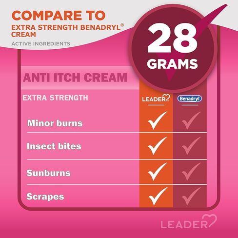 LEADER Anti-Itch Cream Extra Strength, Topical Analgesic, Skin Protectant, Outdoor Itch Relief for Poison Ivy and Insect Bites, for Adults and Kids, Diphenhydramine Hydrochloride 2%, 1 oz in Saudi Arabia