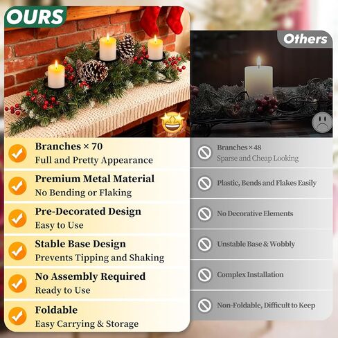 30" Christmas Table Centerpiece with 3 Candle Holders, Artificial Tabletop Xmas Decorations - Red Berries, Pine Cones and Steel Base Included, Christmas Centerpiece for Fireplace in Saudi Arabia