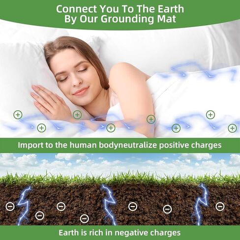 بساط التأريض، بساط التأريض للسرير مع سلك التأريض، بساط التأريض من جلد البولي يوريثان الناعم، بساط التأريض لنوم أفضل in Kuwait