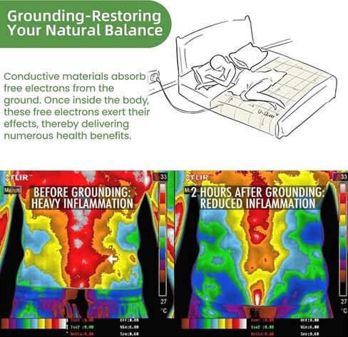 بساط التأريض، بساط التأريض للسرير مع سلك التأريض، بساط التأريض من جلد البولي يوريثان الناعم، بساط التأريض لنوم أفضل in Kuwait