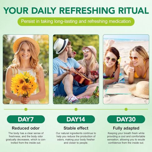 ملحق إزالة الروائح الكريهة للجسم | التحكم الطبيعي في الرائحة الداخلية | كبسولات الكلوروفيل | بالكلوروفيلين والبقدونس والنعناع | لصحة الجلد والنفس والجسم | كمية تكفي لمدة 4 أشهر - 120 كبسولة in Kuwait