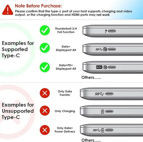 WAVLINK USB C Docking Station Dual Monitor, USB C Hub Laptop Triple Display, USB C to 2 HDMI,DisplayPort, PD Charging, Ethernet, 5 USB, SD/TF Read, Audio for MacBook Dell HP Lenovo Surface, Rose Gold in Saudi Arabia