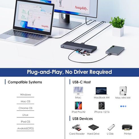 WAVLINK USB C Docking Station Dual Monitor, USB C Hub Laptop Triple Display, USB C to 2 HDMI,DisplayPort, PD Charging, Ethernet, 5 USB, SD/TF Read, Audio for MacBook Dell HP Lenovo Surface, Rose Gold in Saudi Arabia