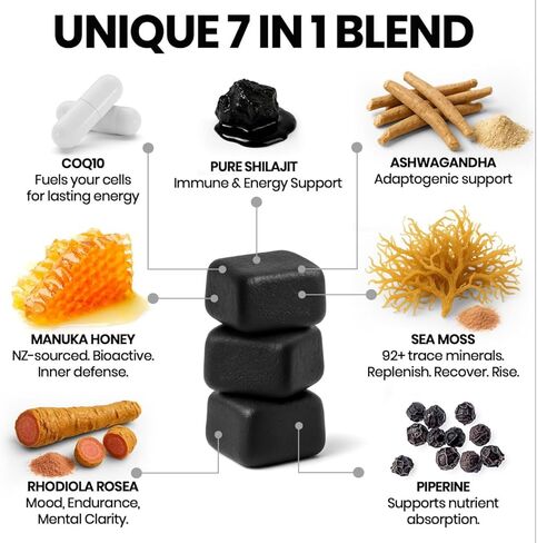 Himalayan Shilajit Gummies with Ashwagandha – Pure 7-in-1 Formula with 75% Fulvic Acid & 92+ Minerals – for Men & Women, Energy, Focus & Stress Support – 60 Sugar-Free, Non-GMO Gummies in Saudi Arabia