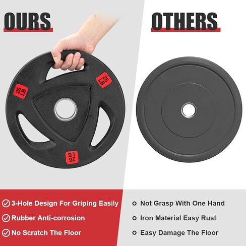 Weight Plates 2-Inch Rubber Coated Olympic Cast Iron Grip Plates Bumper Plates in Pairs or Single for Strength Training, Weightlifting and Bodybuilding in Saudi Arabia