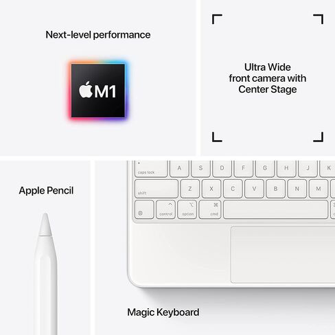2021 Apple 11-inch iPad Pro (Wi-Fi, 256GB) - Space Gray (Renewed) in Saudi Arabia