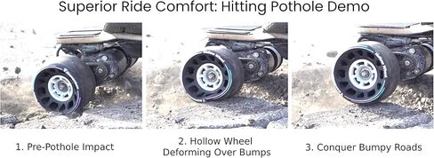 عجلات هولو ويلز ماكس كومفورت الكهربائية لألواح التزلج | Boosted، Exway، Meepo، Backfire، Evolve، Wowgo، Tynee Longboard in Kuwait