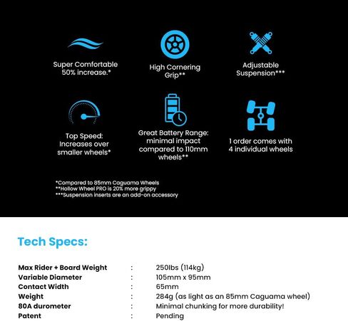عجلات هولو ويلز ماكس كومفورت الكهربائية لألواح التزلج | Boosted، Exway، Meepo، Backfire، Evolve، Wowgo، Tynee Longboard in Kuwait