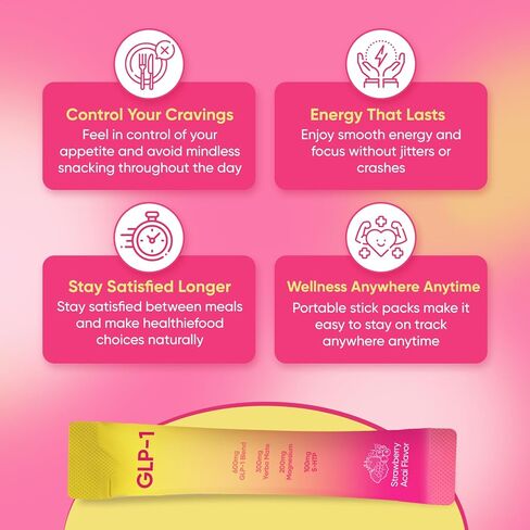 مزيج مشروب GLP-1 مع البربارين والكروم و5-HTP ويربا ماتي والمغنيسيوم - الرغبة الشديدة في العمل المزدوج وصحة الأمعاء | نكهة أكاي الفراولة، نباتي، خالي من السكر، غير معدل وراثيًا، 30 عبوة in Kuwait