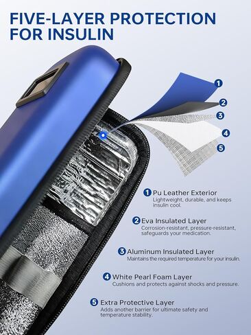 حقيبة سفر مبرد الأنسولين: مبرد أدوية لمرضى السكري معتمد من إدارة أمن المواصلات الأمريكية للسفر مع عرض درجة الحرارة، حقيبة سفر لمرض السكري لأقلام الأنسولين مع عبوتين من الثلج للاستخدام اليومي والرحلة in Kuwait