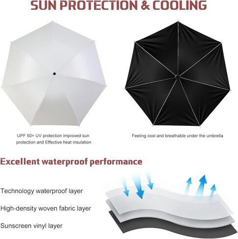 Silkfly Folding Umbrella Bulk Windproof Portable Lightweight Travel Mini Umbrella for Rain UV Sun 37.8 inches in Saudi Arabia