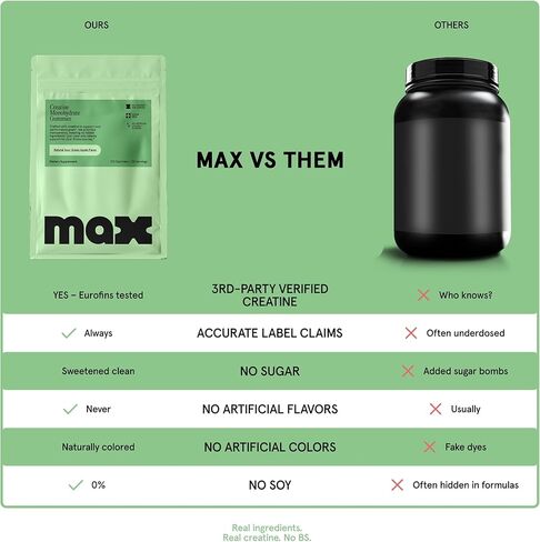 MAX Sugar Free Creatine Monohydrate Gummies - 5g Per Serving, 120 Count - Vegan, Lab Verified, Nothing Artificial – Sour Green Apple in Saudi Arabia