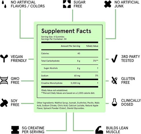 MAX Sugar Free Creatine Monohydrate Gummies - 5g Per Serving, 120 Count - Vegan, Lab Verified, Nothing Artificial – Sour Green Apple in Saudi Arabia
