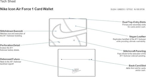 Nike Icon Air Force 1 Card Wallet Credit Cards License Metallic Silver in Saudi Arabia