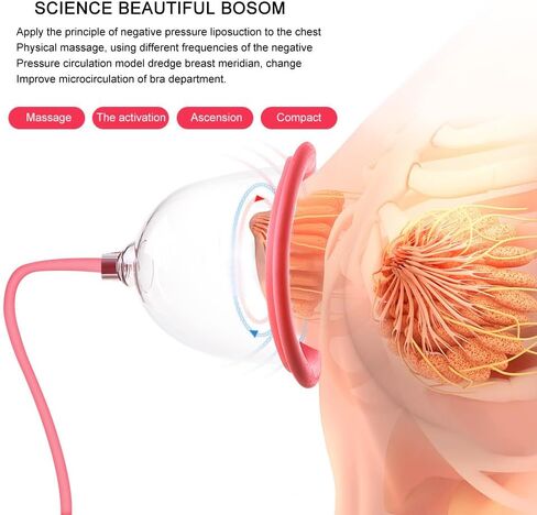 4 Sizes Electric Breast Massager, Breast Massage Enhancement Machine with 2 Modes, 15 Minutes Automatic Stop for Home Breast Care (C13.5cm) in Kuwait