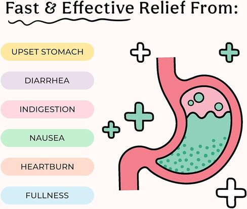 Wonderbelly Multi-Symptom Medicine, Anti-Diarrhea & Upset Stomach Relief with Bismuth Subsalicylate, Vanilla Bean, 48 Chewable Tablets in Saudi Arabia