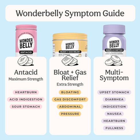 Wonderbelly Multi-Symptom Medicine, Anti-Diarrhea & Upset Stomach Relief with Bismuth Subsalicylate, Vanilla Bean, 48 Chewable Tablets in Saudi Arabia