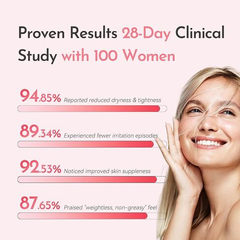 Vulva Moisturizing Cream for Women | Estrogen-Free Menopause Support, pH Balanced Formula | Vaginal Moisturizer Natural Ingredients for Dryness, Itching, Irritation, Odor Relief | 1.76oz in Saudi Arabia