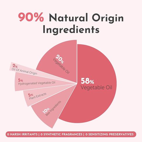 Vulva Moisturizing Cream for Women | Estrogen-Free Menopause Support, pH Balanced Formula | Vaginal Moisturizer Natural Ingredients for Dryness, Itching, Irritation, Odor Relief | 1.76oz in Saudi Arabia