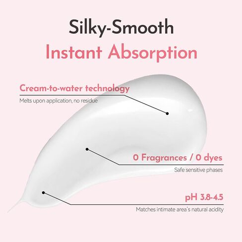 Vulva Moisturizing Cream for Women | Estrogen-Free Menopause Support, pH Balanced Formula | Vaginal Moisturizer Natural Ingredients for Dryness, Itching, Irritation, Odor Relief | 1.76oz in Saudi Arabia