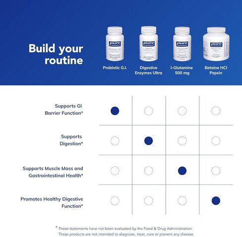 Pure Encapsulations Probiotic G.I. - Shelf Stable Probiotic for Intestinal Health & Gastrointestinal Support - with Lactobacillus & Bifidobacterium - 60 Capsules in Saudi Arabia