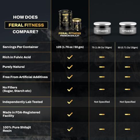 50g | 100% Pure Himalayan Shilajit Resin - Gold Grade | 85+ Trace Minerals & Fulvic Acid | Supports Energy, Stamina, Focus & Vitality for Men & Women | Lab Tested | Glass Jar (125 Servings) in Saudi Arabia