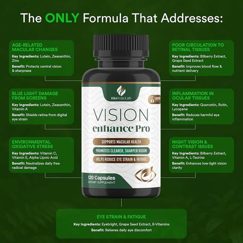 Vision Enhance Pro – Eye Wellness Supplement with Lutein, Zeaxanthin & Botanical Extracts | Supports Daily Eye Wellness & Visual Comfort | 120 Capsules in Saudi Arabia