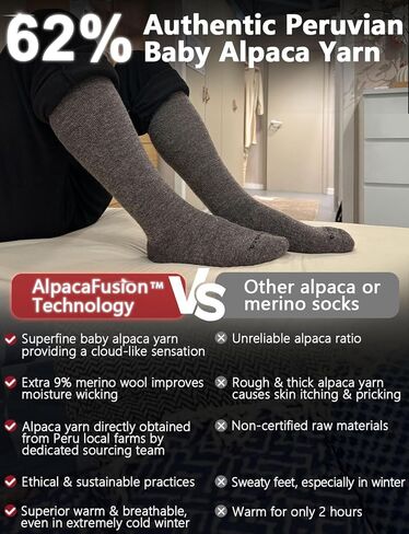 Alpaca Wool Heavyweight 15-25 mmHg Knee High Compression ​Support Socks Thick Winter Thermal Warm Soft Travel Flying in Kuwait