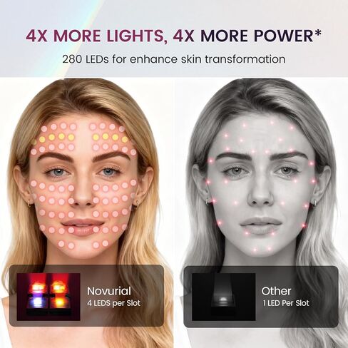 Red Light Therapy for Face, 850nm Infrared LED Face Mask Light Therapy with 280 LEDs, Cordless Red Light Therapy Device with 5 & 10 Min Timer, FDA Cleared Light Therapy Mask in Saudi Arabia
