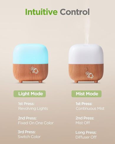 موزع روائح الزيوت العطرية سعة 150 مل من InnoGear، موزع 5 في 1 لرائحة المنزل، 8 ألوان LED، موزع روائح العلاج العطري، مرطب هواء صغير، موزع روائح مبخر صغير لمكتب الكمبيوتر المحمول، متوسط in Saudi Arabia