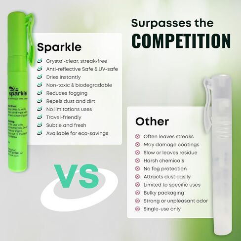Sparkle Anti-Reflective Safe Pen Lens Cleaner Spray kit - (3) 0.3oz Glasses Cleaner Pen Spray & (2) Microfiber Cloth for Eyeglasses, Sunglasses, Lenses, Screens and Camera Cleaning Kit (5 Piece Set) in Saudi Arabia