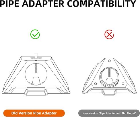 Starlink Mini Mount، مشبك RV Pole Mount لـ Starlink Mini متوافق مع محول الأنابيب الأصلي قابل للتعديل لتركيب القطب على يخت سلم السيارة RV in Kuwait