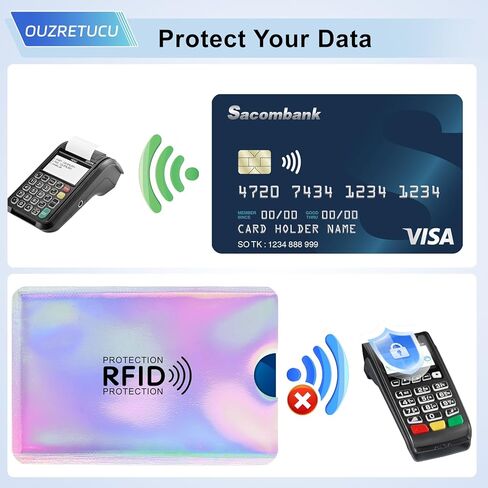 RFID Blocking Sleeves Set of 24, 20 Credit Card Protector Sleeves & 4 Protective Passport Holder for travel Women Men, Colorful, Slim, Waterproof in Saudi Arabia