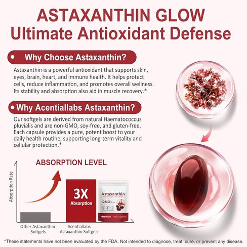 FANSHI Astaxanthin 12mg Softgels 120 Count Triple Strength from Astaxanthin Supplements Natural Microalgae Powerful Antioxidant Support for Skin, Eye & Heart Health 4 Month Supply in Saudi Arabia