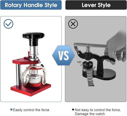 Watch Press Tool Set, Watch Back Case Cover Opener Closing Kit Screw Type Crystal Bezel Watch Repair Tools with 20 Dies in Saudi Arabia