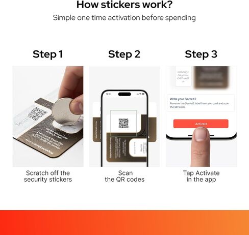 Crypto Card Single Pack - Easiest Secure Crypto Card Wallet - Cold Bitcoin Storage (Black) in Saudi Arabia