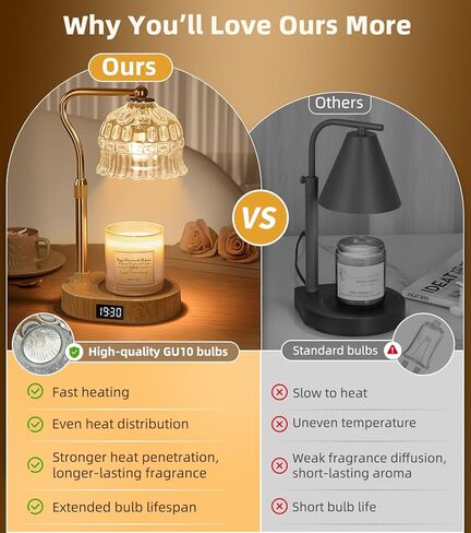 Candle Warmer Lamp with Timer | Adjustable Height & Dimmable | Base Control with GU10 Heating Bulb | Stylish Flameless Wax Melter for Large Jar Candles | Ideal Gift for Home Room Decor in Saudi Arabia