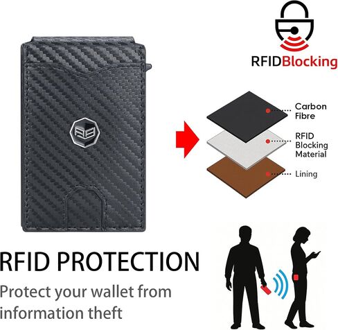 Royal Bagger Minimalist Pop Up Metal Credit Card Case Holder for Men, RFID Blocking Slim Wallet with Magnetic Closure, Lightweight Travel Purse, Carbon Fiber 3246 (Black) in Saudi Arabia