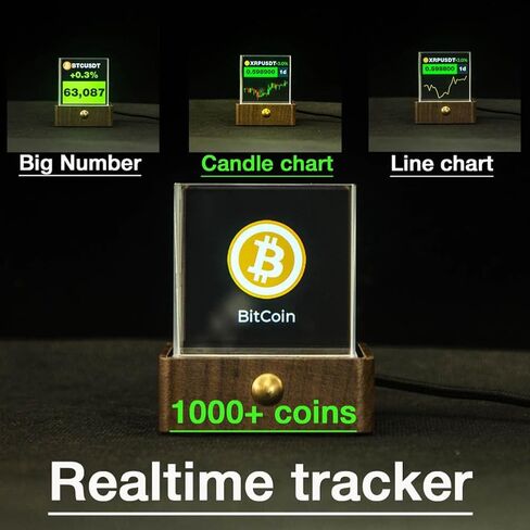 Bitcoin Stock Ticker Monitor Digital Display Clock Weather Temperature Humidity Personalized Picture Playback in Saudi Arabia