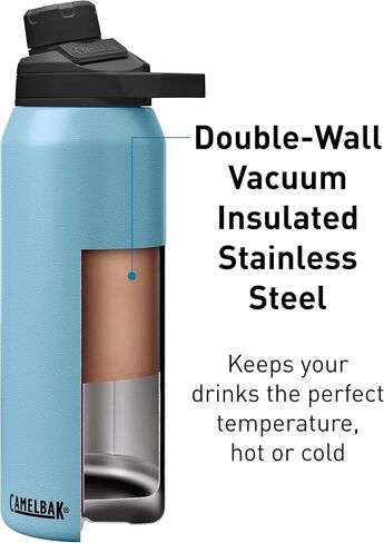 CamelBak Chute Mag 20oz Vacuum Insulated Stainless Steel Water Bottle, Moss in Saudi Arabia