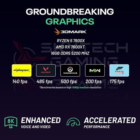 Skytech Chronos Gaming PC Desktop – Intel Core i7 12700F 2.1 GHz, NVIDIA RTX 4070 Ti, 1TB NVME SSD, 16GB DDR4 RAM 3200, 750W Gold PSU, 240mm AIO, 11AC Wi-Fi, Windows 11 Home 64-bit in Kuwait