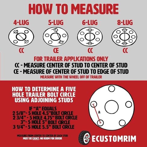 eCustomRim 2-Pack شعاعي إطار مقطورة مثبت على حافة ST205/75R15 LRD 5-4.5 عجلة بقضبان بيضاء - ضمان لمدة 6 سنوات مع جانب الطريق مجانًا in Kuwait