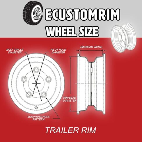 eCustomRim 2-Pack شعاعي إطار مقطورة مثبت على حافة ST205/75R15 LRD 5-4.5 عجلة بقضبان بيضاء - ضمان لمدة 6 سنوات مع جانب الطريق مجانًا in Kuwait