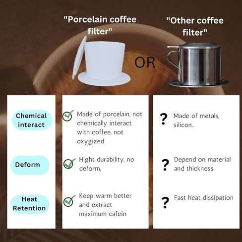 Phin Filter, vietnamese coffee dripper, White Porcelain coffee maker, coffee press For Single Cup Or Press 6oz, Luxury And Safe Single Serve Coffee Maker For Cafe Lovers in Saudi Arabia