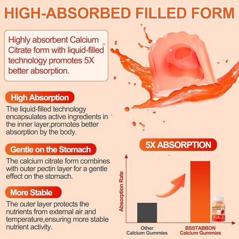 أكثر من 50 علكة سيترات الكالسيوم للسيدات: 1200 مجم من مكملات الكالسيوم الصمغية القابلة للمضغ بالإضافة إلى المغنيسيوم والزنك وفيتامين د3 ك2 ب12 ب6 - دعم الصحة العامة للمناعة والطاقة، نباتي خالٍ من السكر (120 قطعة) in Kuwait