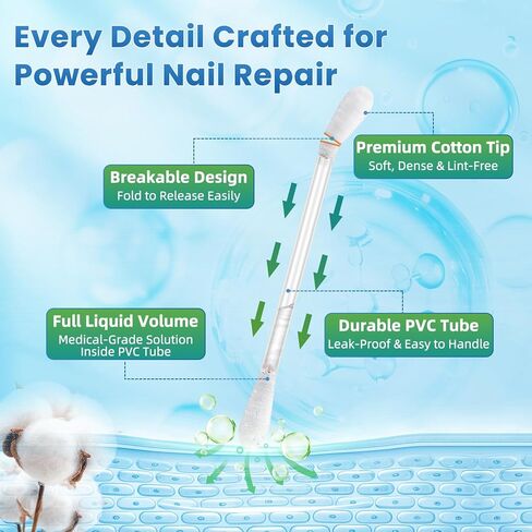 Fungal Nail Treatment Swabs–100 Ct, Extra Strength Toenail & Athlete’s Foot Fungus Treatment with 25% Undecylenic Acid, Damaged, Discolored & Thick Nails, Restores Healthy Nail Growth in Saudi Arabia