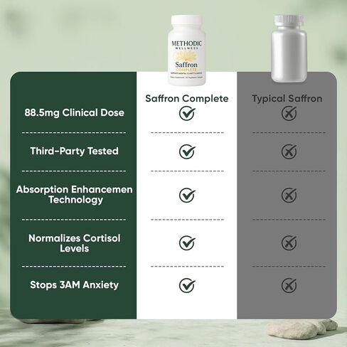 Saffron Complete Supplements, 88.5mg Saffron Extract for Mood Energy, Stress Relief & Sleep, Non-GMO & Gluten-Free – 60 Vegetable Capsule in Saudi Arabia
