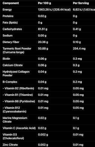 كورمافورت-نات 30 كبسولة بتركيز 500 ملجم in Kuwait